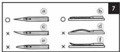 Aigger HSM5657A - CONSIGNES DE SECURITE - 5