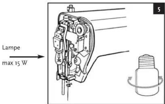 Aigger HSM5657A - CONSIGNES DE SECURITE - 3