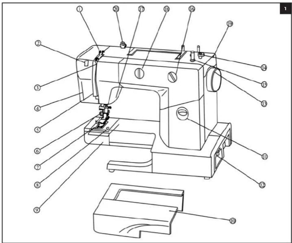 Aigger HSM5657A - TECHNICAL DETAILS - 1