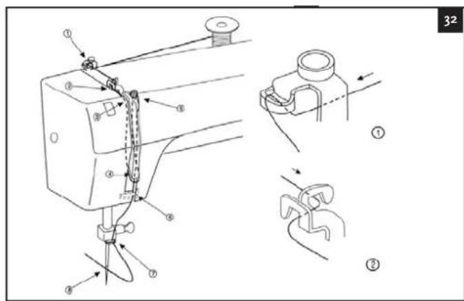Aigger HSM5657A - Omhoog brengen van de spoeldraad (illustratie 33) - 1