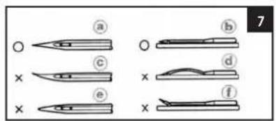 Aigger HSM5657A - VEILIGHEIDSVOORSCHRIFTEN - 5