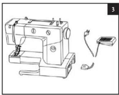 Aigger HSM5657A - CONSIGNES DE SECURITE - 1