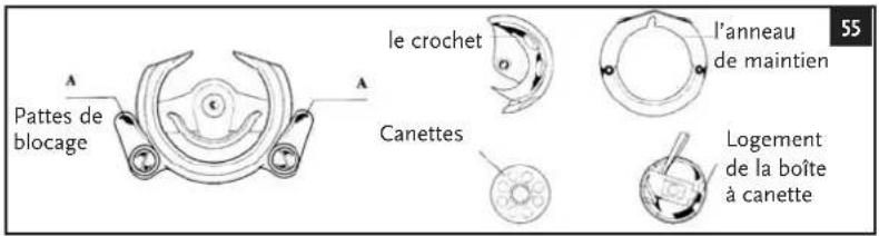 Aigger HSM5657A - AIGGER Francais - 1