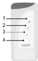 Hartig & Helling BS 51 - Télécommande (seulement BS 51) - 1