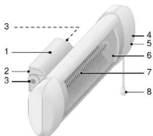 Hartig & Helling BS 51 - Contenu du coffret - 1