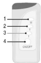 Hartig & Helling BS 50 - Télécommande (seulément BS 51) - 1