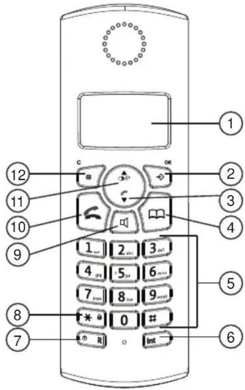 MT Logic TE5765AMN - Combinét - 1