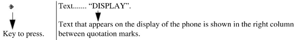MT Logic TE5765AMN - How to use this user guide - 1