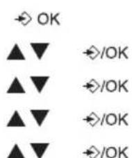 MT Logic TE5765AMN - Pieptoont toetsdruk aan/uit - 1