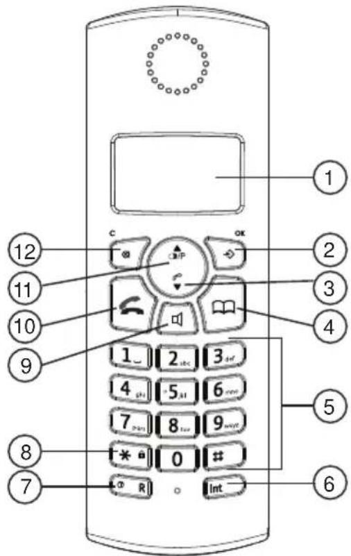 MT Logic TE5765AMN - Mobiltelei - 1