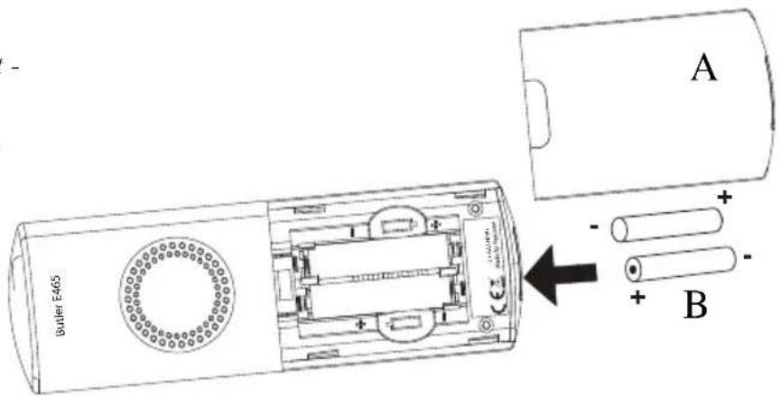 MT Logic TE5765AMN - Installing the handset - 1