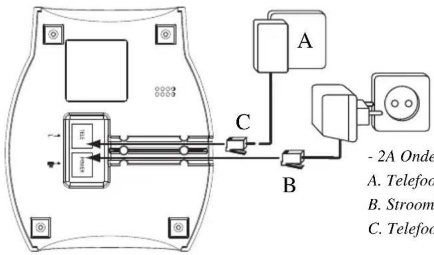 MT Logic TE5765AMN - Het basisstation installeren - 1