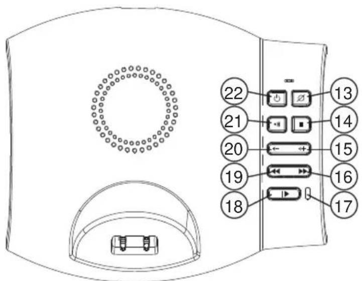 MT Logic TE5765AMN - Base - 1