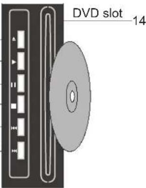 MT Logic TFDVD2320HD - 1.Illustratie controplaneel - 1