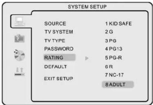 MT Logic TFDVD2320HD - Rating - 1