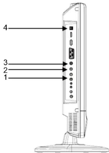 MT Logic TFDVD2320HD - B) Die externe AV-Geräte mit Hilfe der Composit- und S-Video-Eingänge anschließen - 1