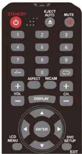 MT Logic TFDVD2320HD - Select the TV channel you want - 1