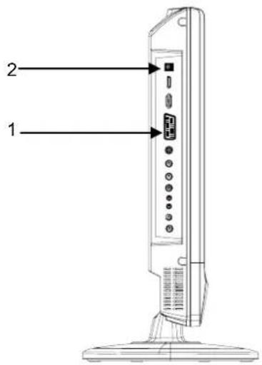 MT Logic TFDVD2320HD - Aansluiting voor scartsignal - 1