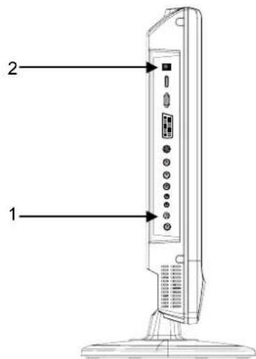 MT Logic TFDVD2320HD - Aansluiting voor TV-signaal - 1