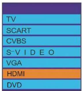 MT Logic TFDVD2320HD - Schalten zwischen verschiedenen Quellen: TV / SCART / CVBS / S-VIDEO / VGA / HDMI / DVD - 1