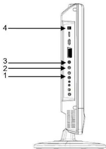 MT Logic TFDVD2320HD - B) De externe AV-apparaten aansluiten met behulp van de Composiet- en S-Video-ingangen - 1