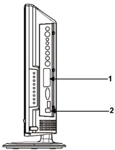 MT Logic TFDVD2022MT - Raccordement pour signal péritel (SCART) - 1
