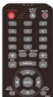 MT Logic TFDVD2022MT - De LCD-TV inschakelen - 1