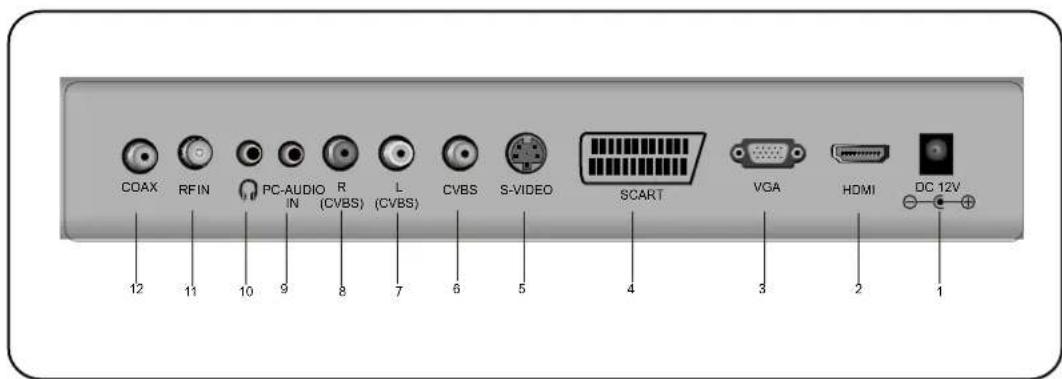 MT Logic TFDVD2022MT - Statut indicateur lumineux - 1