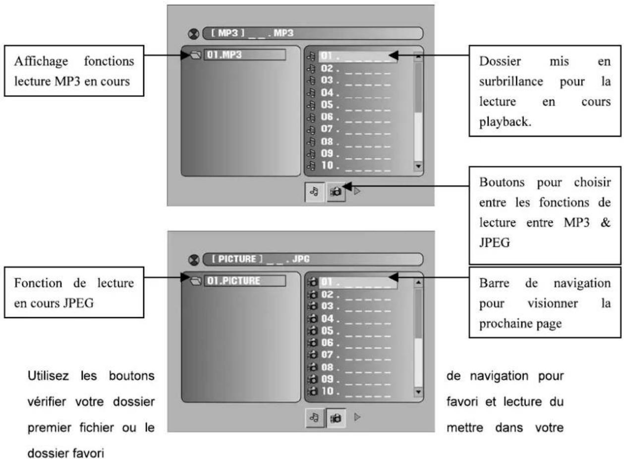MT Logic TFDVD2022MT - 3-Lecture MP3/JPEG - 1