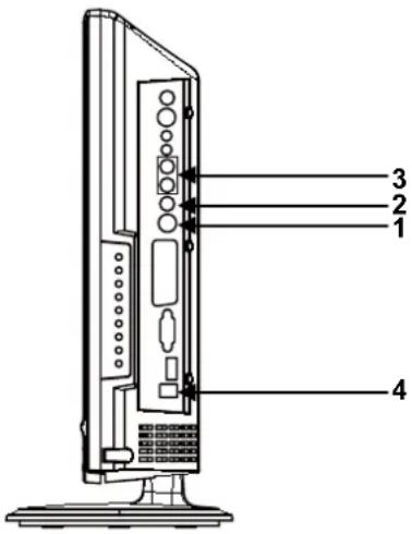 MT Logic TFDVD2022MT - B) Raccorder les apparéils AV externes à l'aide des entrées Composites et S video - 1