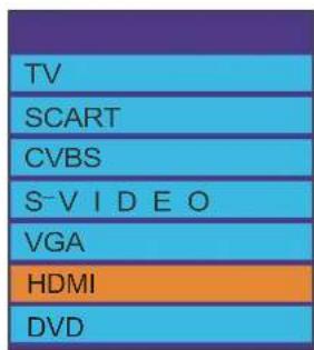 MT Logic TFDVD2022MT - TV / SCART / CVBS / S-VIDEO / VGA / HDMI / DVD - 1