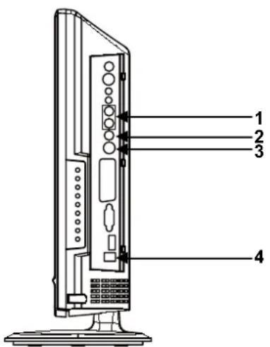 MT Logic TFDVD2022MT - B) Die externe AV-Geräte mit Hilfe der Composit- und S-Video-Eingänge anschließen - 1