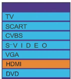 MT Logic TFDVD2022MT - Schalten zwischen verschiedenen Quellen: TV / SCART / CVBS / S-VIDEO / VGA / HDMI / DVD - 1