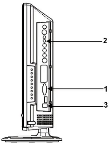 MT Logic TFDVD2022MT - A) Verbinden met een PC-signaal - 1