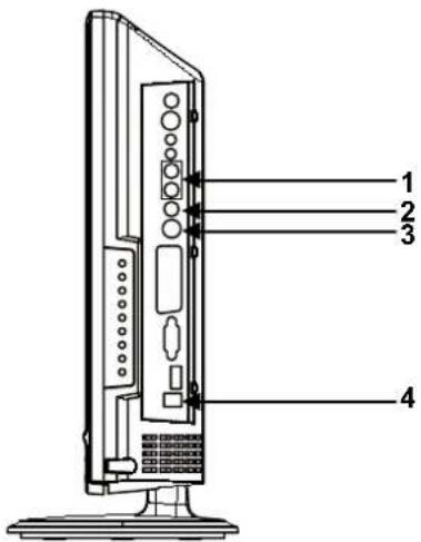 MT Logic TFDVD2022MT - B) De externe AV-apparaten aansluiten met behulp van de Composiet- en S-Video-ingangen - 1