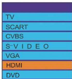 MT Logic TFDVD2022MT - Schakelen:tussenverschillendebronnen: TV/SCART/CVBS/S-VIDEO/VGA/HDMI/DVD - 1