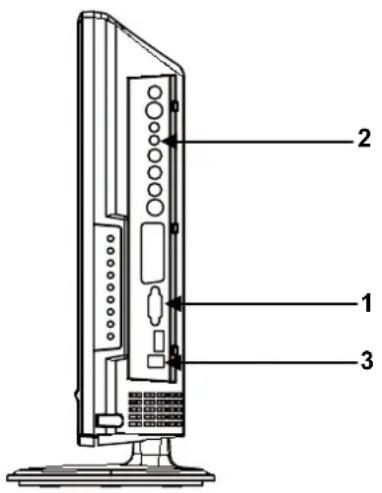 MT Logic TFDVD2022MT - A) Verbinden mit einem PC-Signal - 1