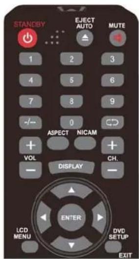 MT Logic TFDVD1522MT - Select the TV channel you want - 1