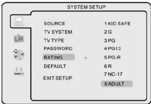 MT Logic TFDVD1522MT - Rating - 1