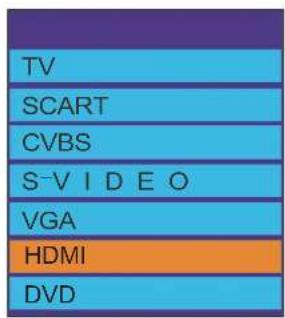 MT Logic TFDVD1522MT - TV /SCART / CVBS / S-VIDEO / VGA / HDMI /DVD - 1
