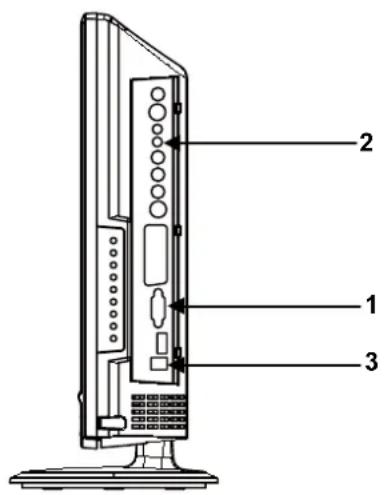 MT Logic TFDVD1522MT - A) Connect with PC signal - 1