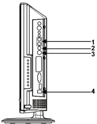 MT Logic TFDVD1522MT - B) Die externe AV-Geräte mit Hilfe der Composit- und S-Video-Eingänge anschließen - 1