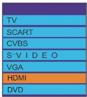 MT Logic TFDVD1522MT - TV / SCART / CVBS / S-VIDEO / VGA / HDMI / DVD - 1