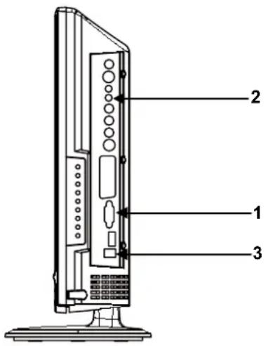 MT Logic TFDVD1522MT - A) Verbinden mit einem PC-Signal - 1