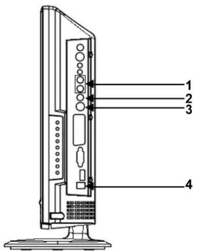 MT Logic TFDVD1522MT - B) Connect to external AV devices using Composite and S-Video inputs - 1