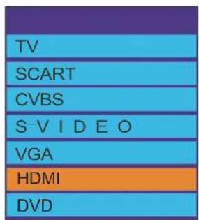 MT Logic TFDVD1522MT - Schakelen:tussenverschillendebronnen: TV/SCART/CVBS/S-VIDEO/VGA/HDMI/DVD - 1