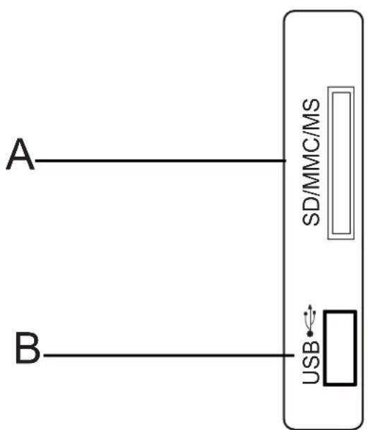 MT Logic TFDVD1522MT - Abbildung Steuerungspult : - 2