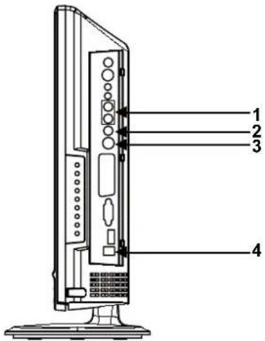 MT Logic TFDVD1522MT - B) De externe AV-apparaten aansluiten met behulp van de Composiet- en S-Video-ingangen - 1