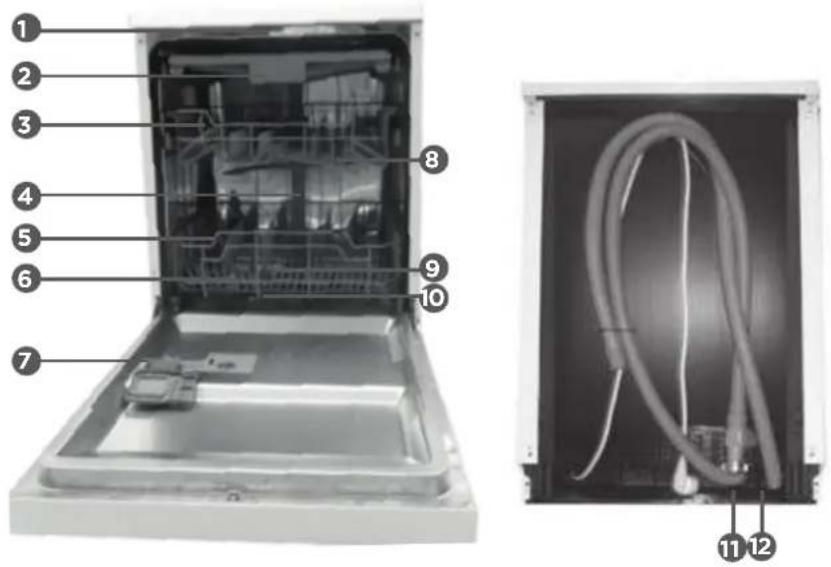 Qilive Q.6270 - Caractéristiques du lave-vaisselle - 1