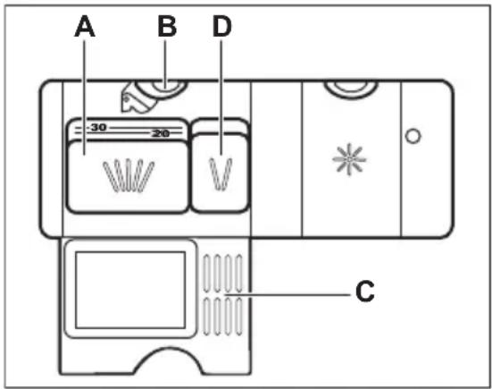 ELECTROLUX TT4451 - Utilisation du produit de lavage - 2